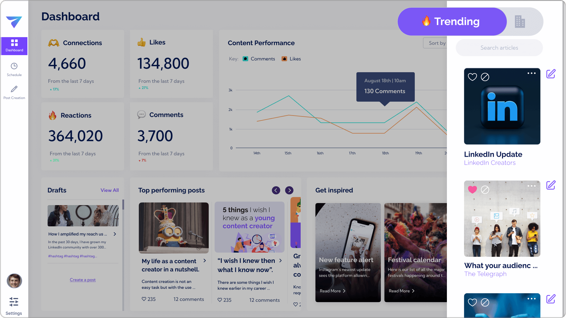 Vulse dashboard gives users up-to-date industry news